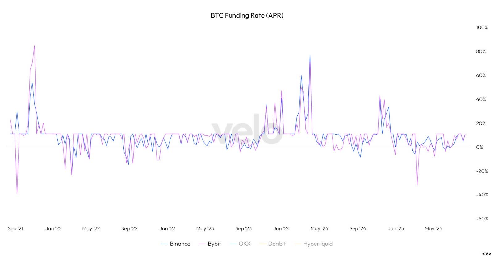 Bitcoin: The Last Rally Is Loading (Cryptocurrency:BTC-USD) | Seeking Alpha