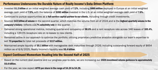 Realty Income Investor Presentation