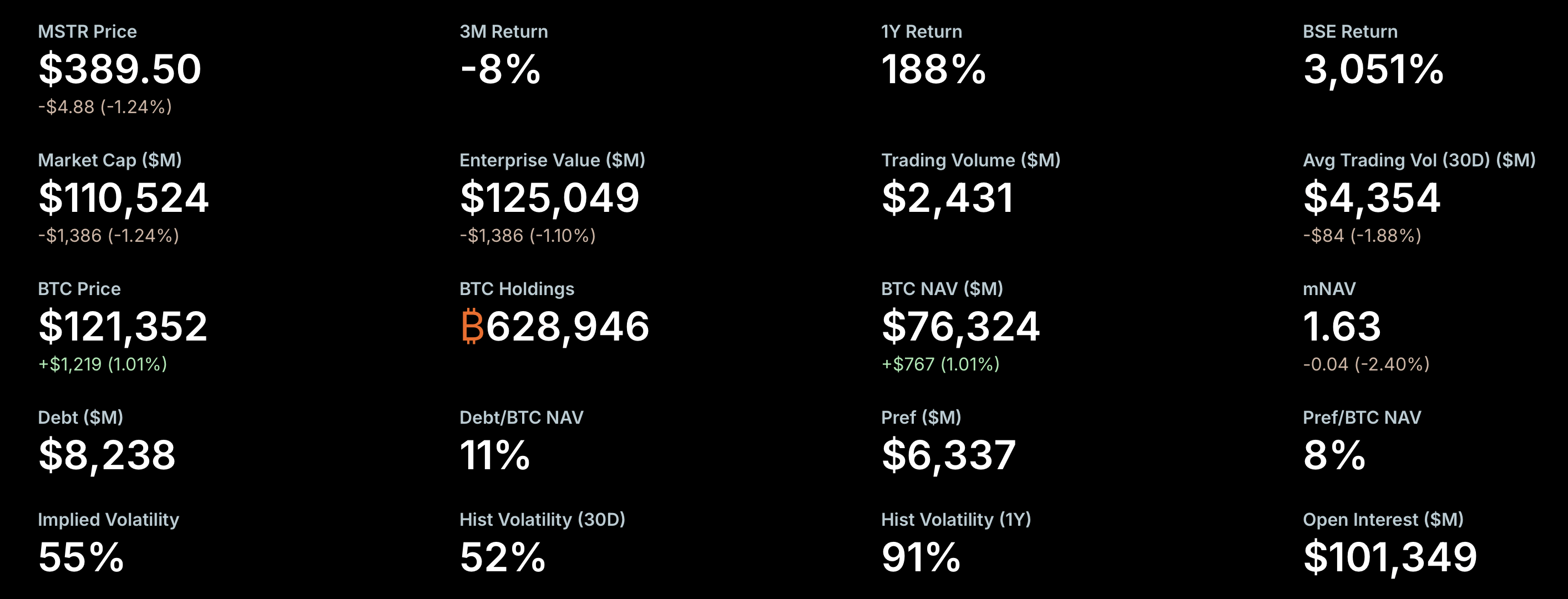 Strategy: Leveraged Bitcoin Exposure, Without The ETF Ceiling (NASDAQ:MSTR)  | Seeking Alpha