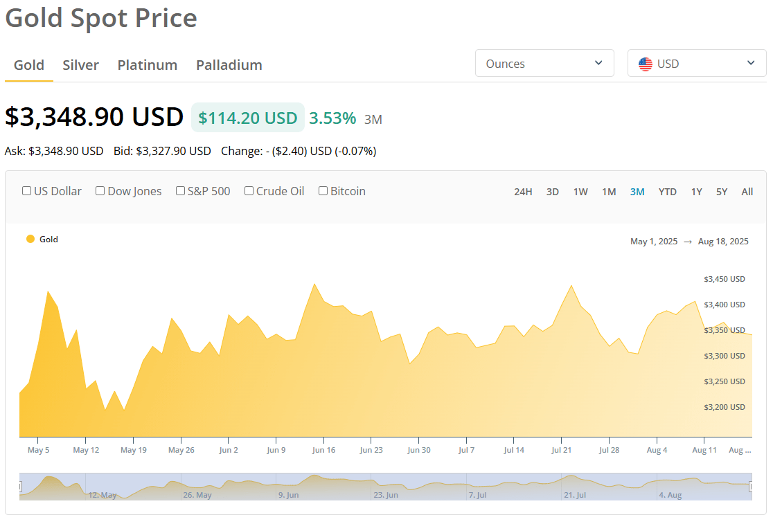 GNT: Gold Miners Appear Underpriced, And This Fund Could Benefit (NYSE:GNT)  | Seeking Alpha