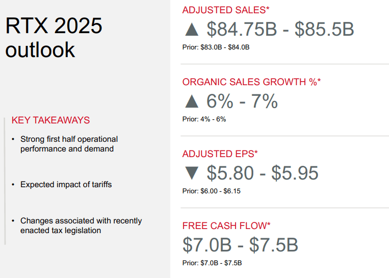 Advanced Derivatives Pricing and …説明欄参照 Advanced Derivatives Pricing and …説明欄参照 Advanced