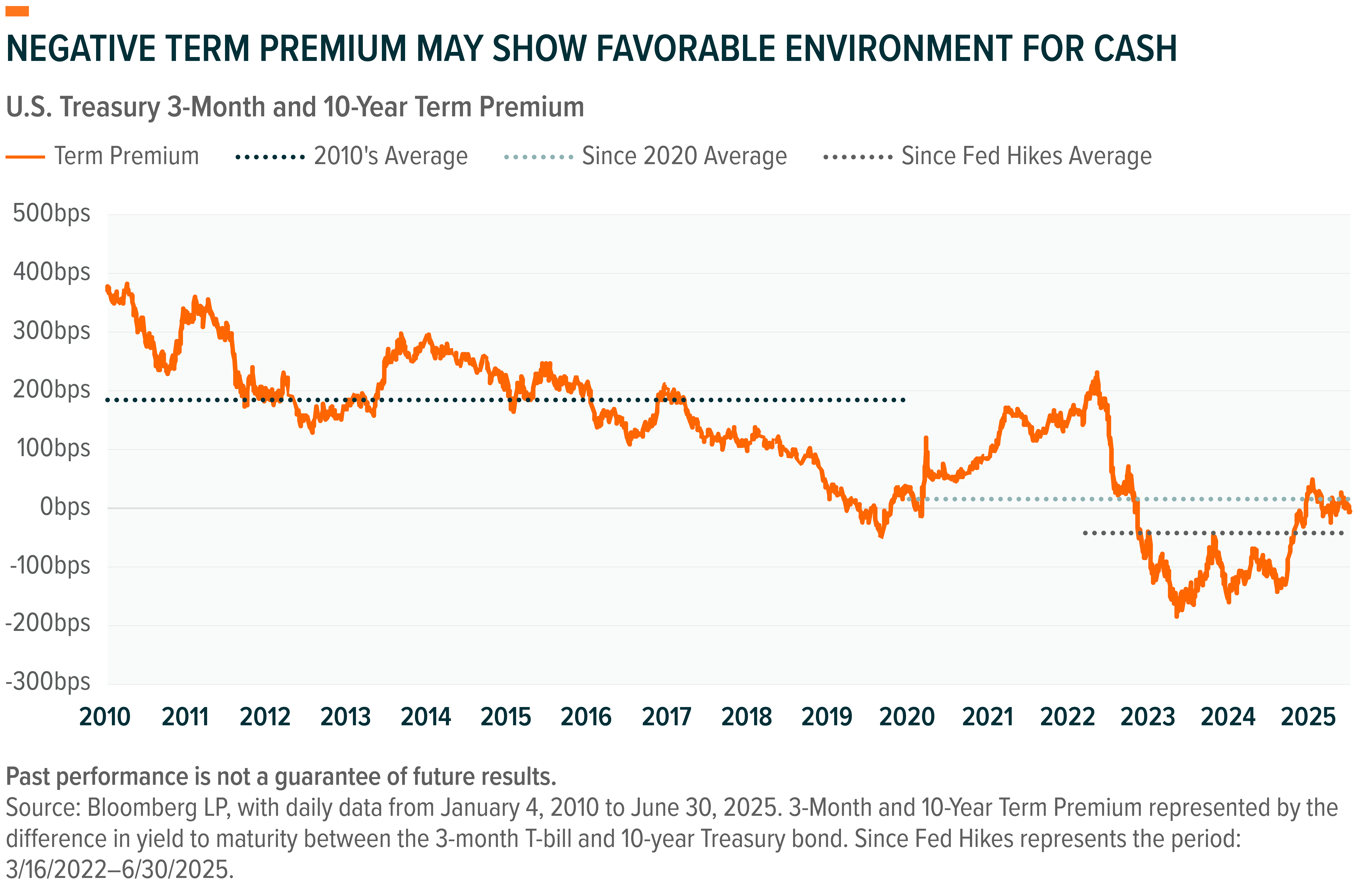 Income Outlook: Market Volatility Sparks Dislocations And Income  Opportunities | Seeking Alpha