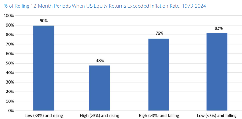 Western Thought on Ejaculation Frequency, Ejaculation Frequency and Impact on Testosterone Levels