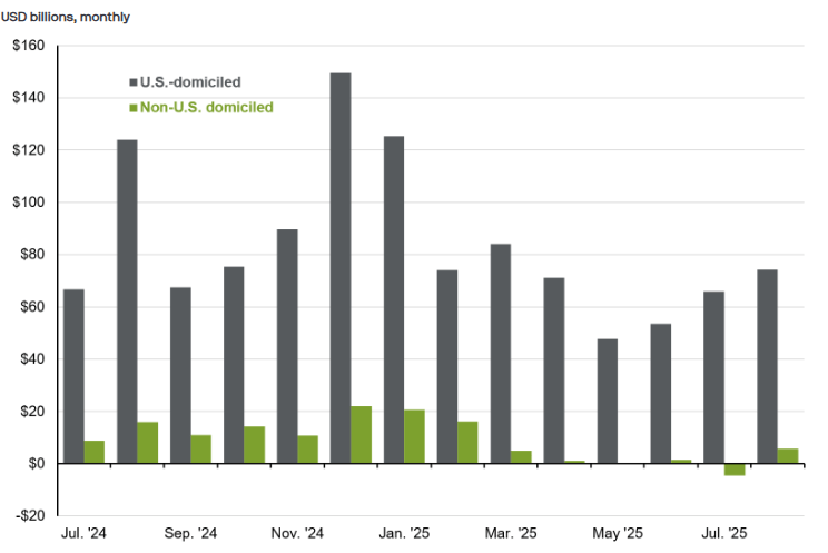 #1 what time of day should i take keto acv gummies