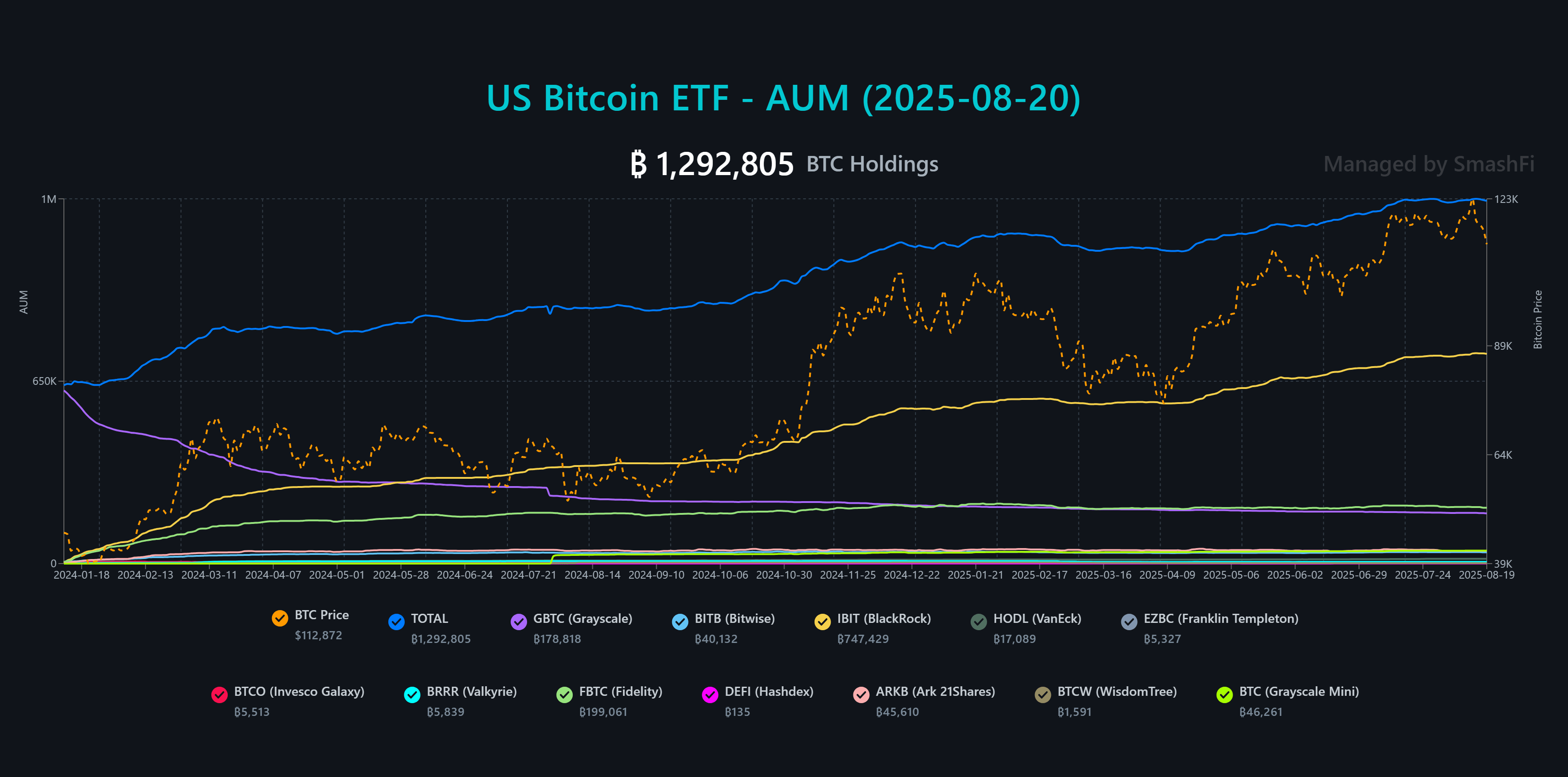 BRRR May Be Losing The Race As A Bitcoin ETF (NASDAQ:BRRR) | Seeking Alpha