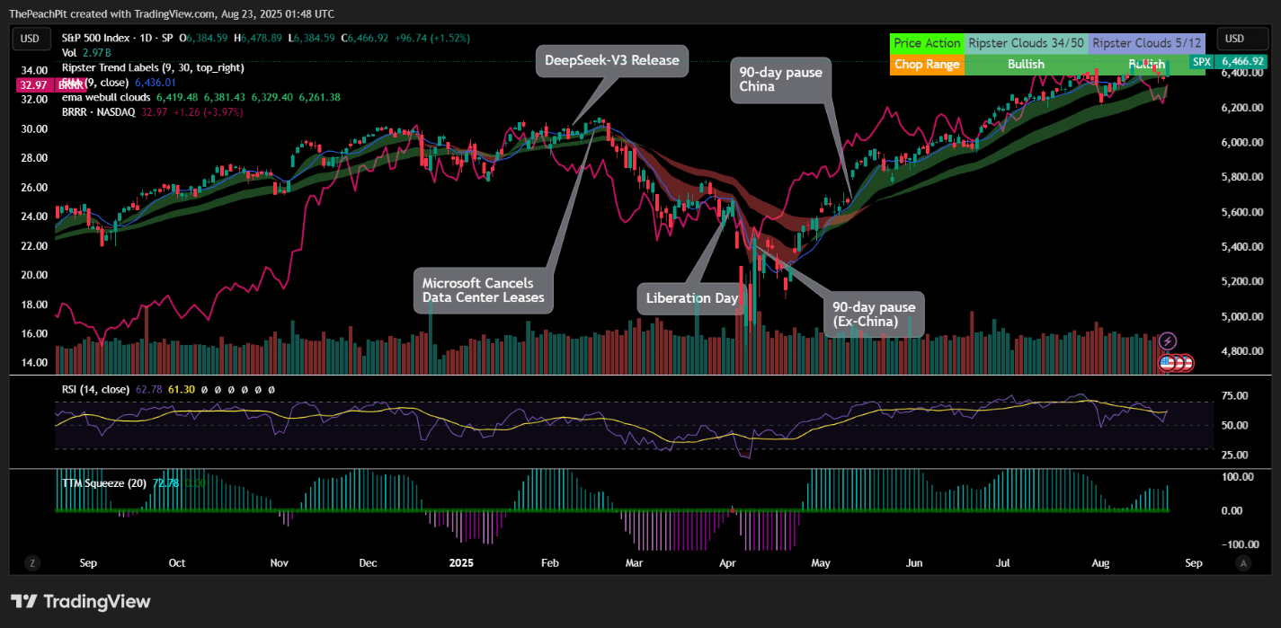 BRRR May Be Losing The Race As A Bitcoin ETF (NASDAQ:BRRR) | Seeking Alpha