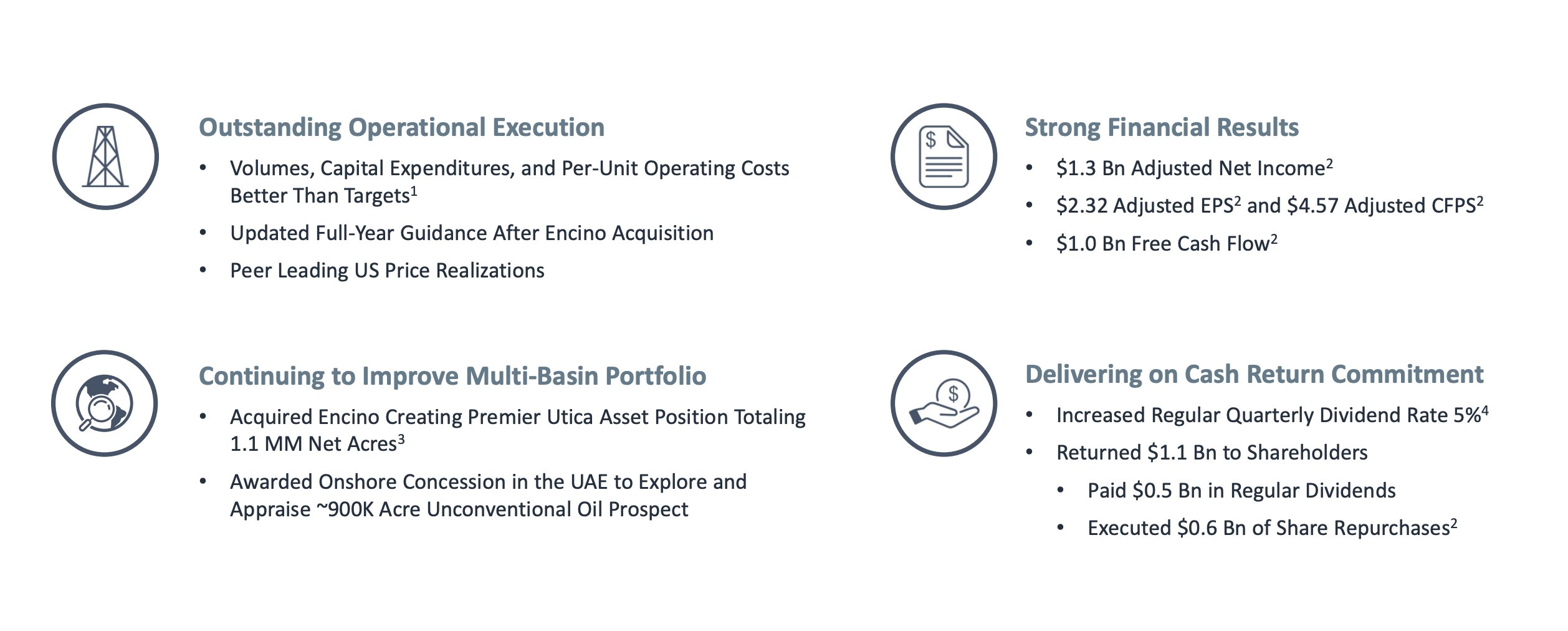 EOG Resources Stock: An Integrated Acquisition And Continued Growth (NYSE: EOG) | Seeking Alpha