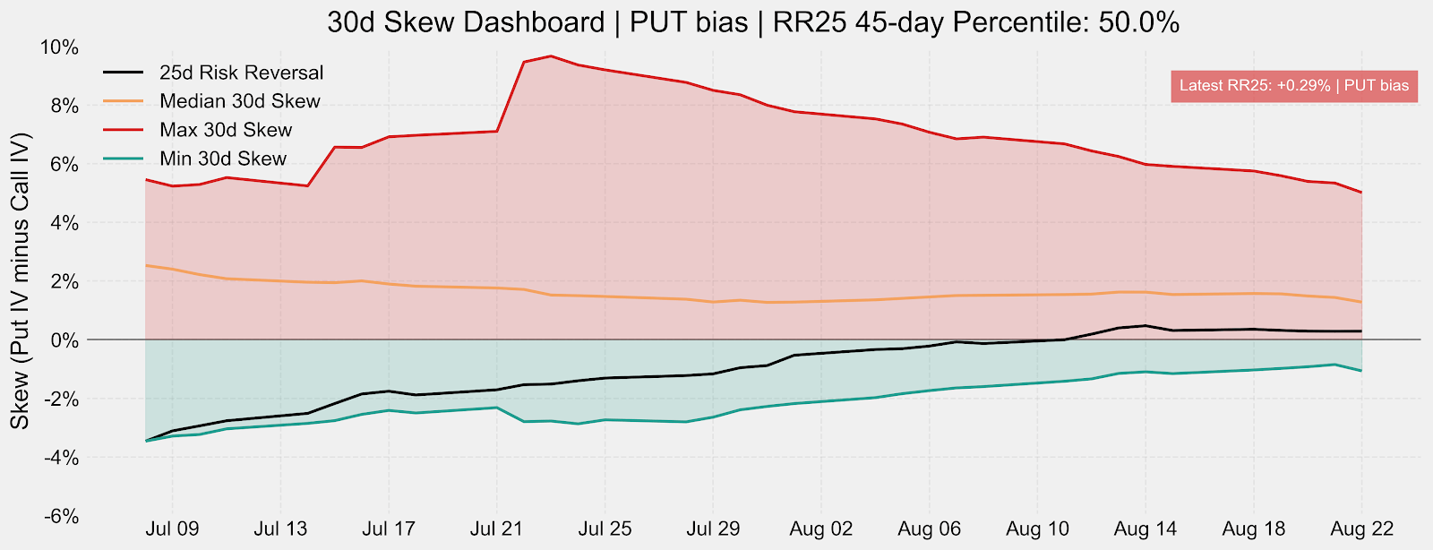 NextEra: Strong Margins, Expanding Backlog, And A Supportive Options Setup  (NYSE:NEE) | Seeking Alpha