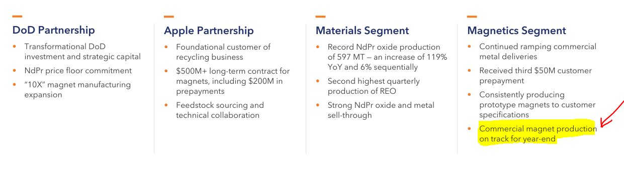 MP Materials: On The (Right) Path To Vertical Integration (NYSE:MP) |  Seeking Alpha