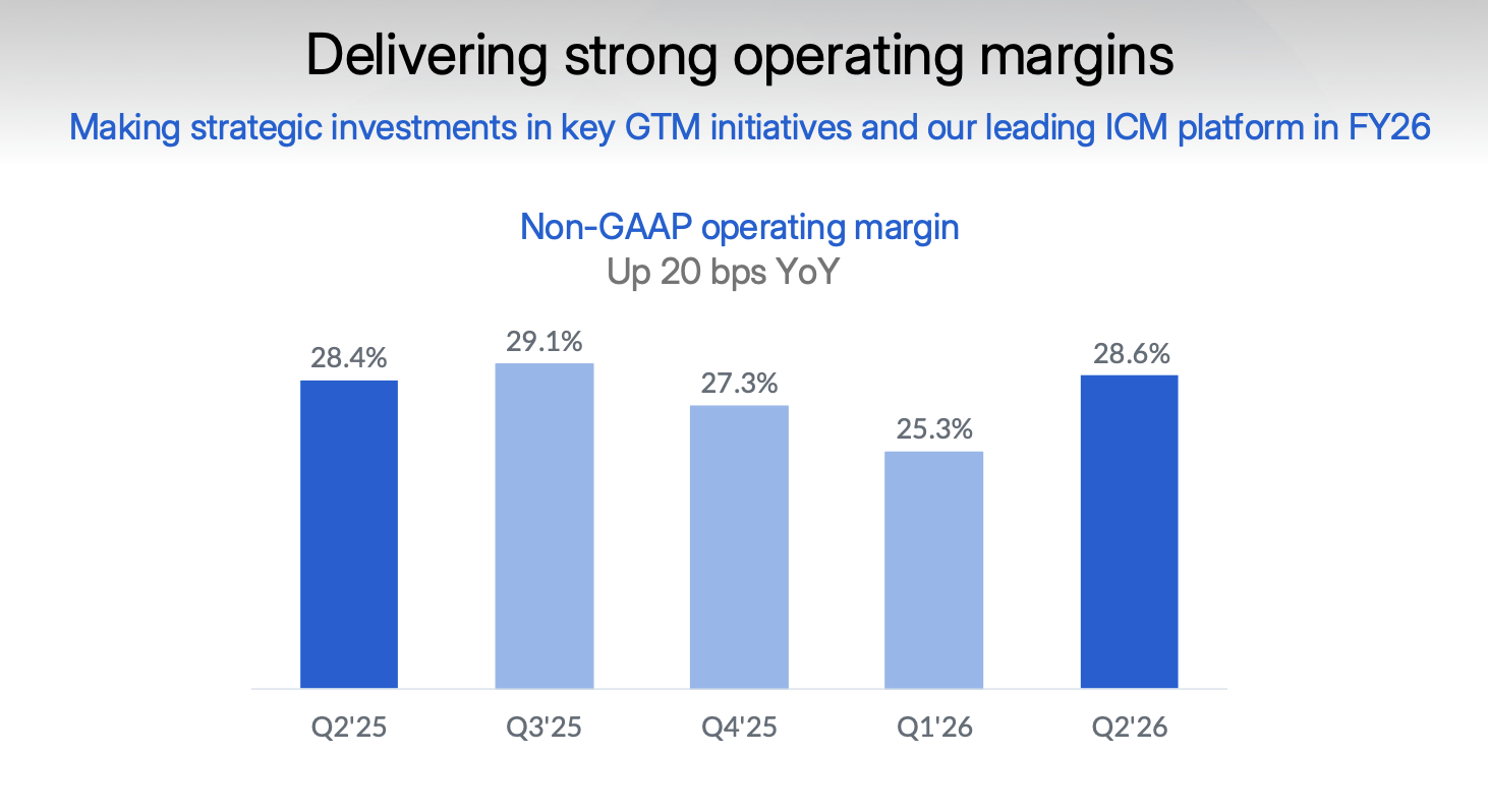 Box: RPO Growth And Net Retention Stabilization Cement The Rebound ...
