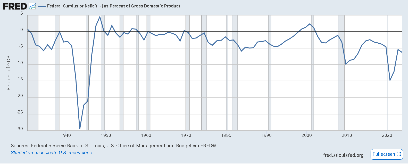 Bitcoin: May Outperform As Fed Pivots To Ease Policy (Cryptocurrency:BTC-USD)  | Seeking Alpha