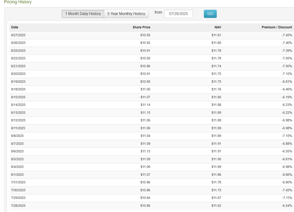 How Far Have We Come In The Search For A Secure Income? A Look At MQY  (NYSE:MQY) | Seeking Alpha