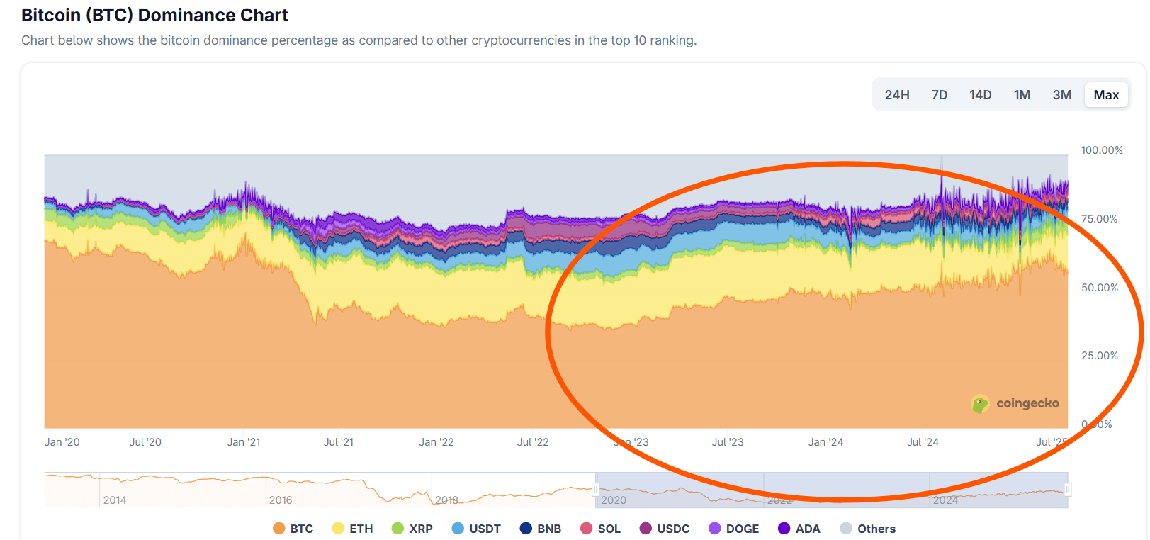 Bitcoin: May Outperform As Fed Pivots To Ease Policy (Cryptocurrency:BTC-USD)  | Seeking Alpha