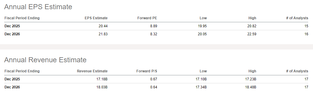 UHS Q1 2026 Financial Results: Earnings & Performance Update