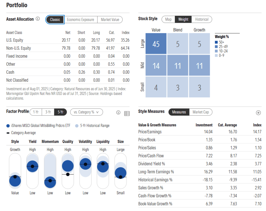 PICK: Soft Dollar And Other Macro Tailwinds Keep Me Bullish | Seeking Alpha