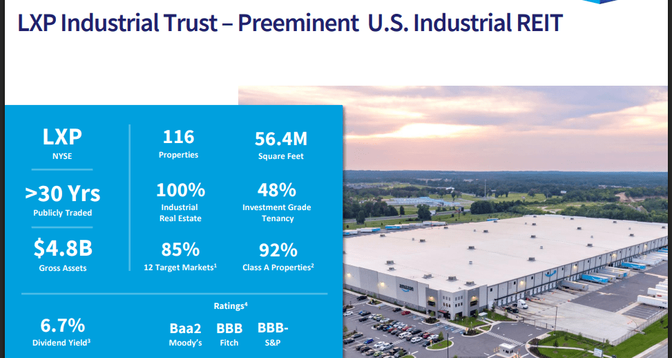 Double-Checking The Credit Rating (Part 16): LXP Industrial Trust (NYSE ...