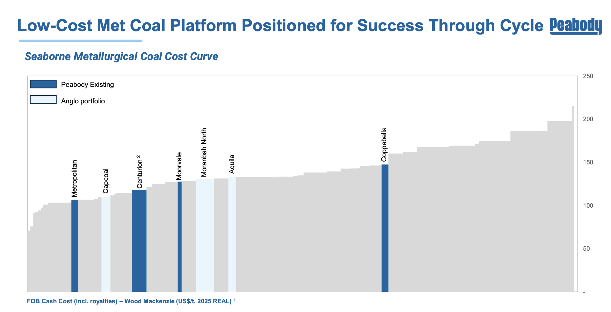Oil Be Rich – Some Of My Favorite Energy Investments Everyone Should Know |  Seeking Alpha