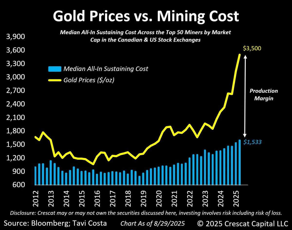 Gold Rush: Top 5 Gold Mining Stocks | Seeking Alpha