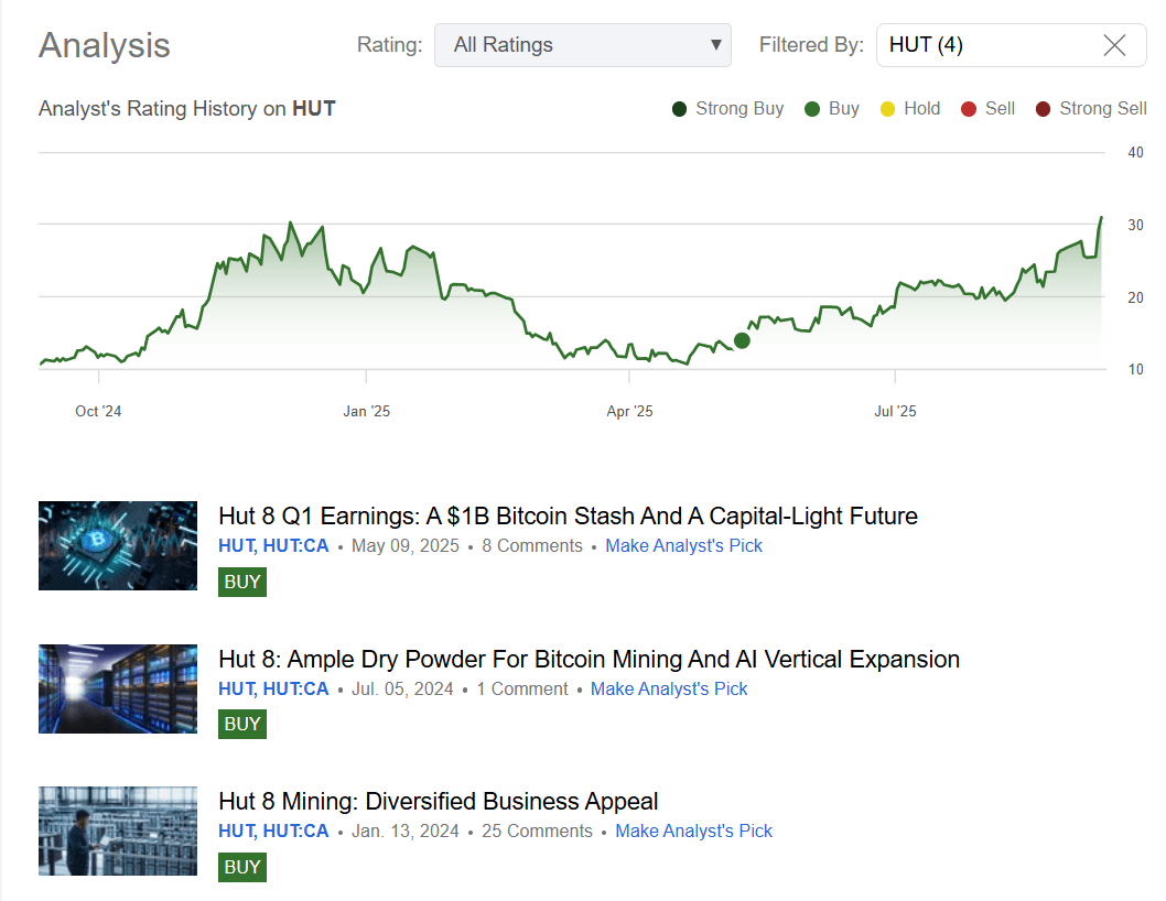 Hut 8 Stock: Trading Below Its Assets And Set For A Market Reset (NASDAQ:HUT)  | Seeking Alpha