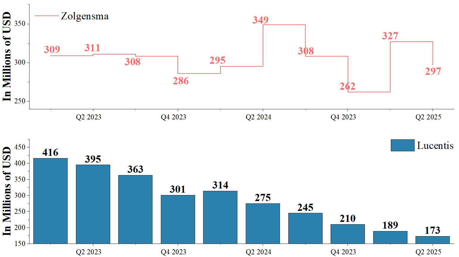 Novartis: Superstars Entresto And Kisqali Fuel Market Outperformance  (NYSE:NVS) | Seeking Alpha