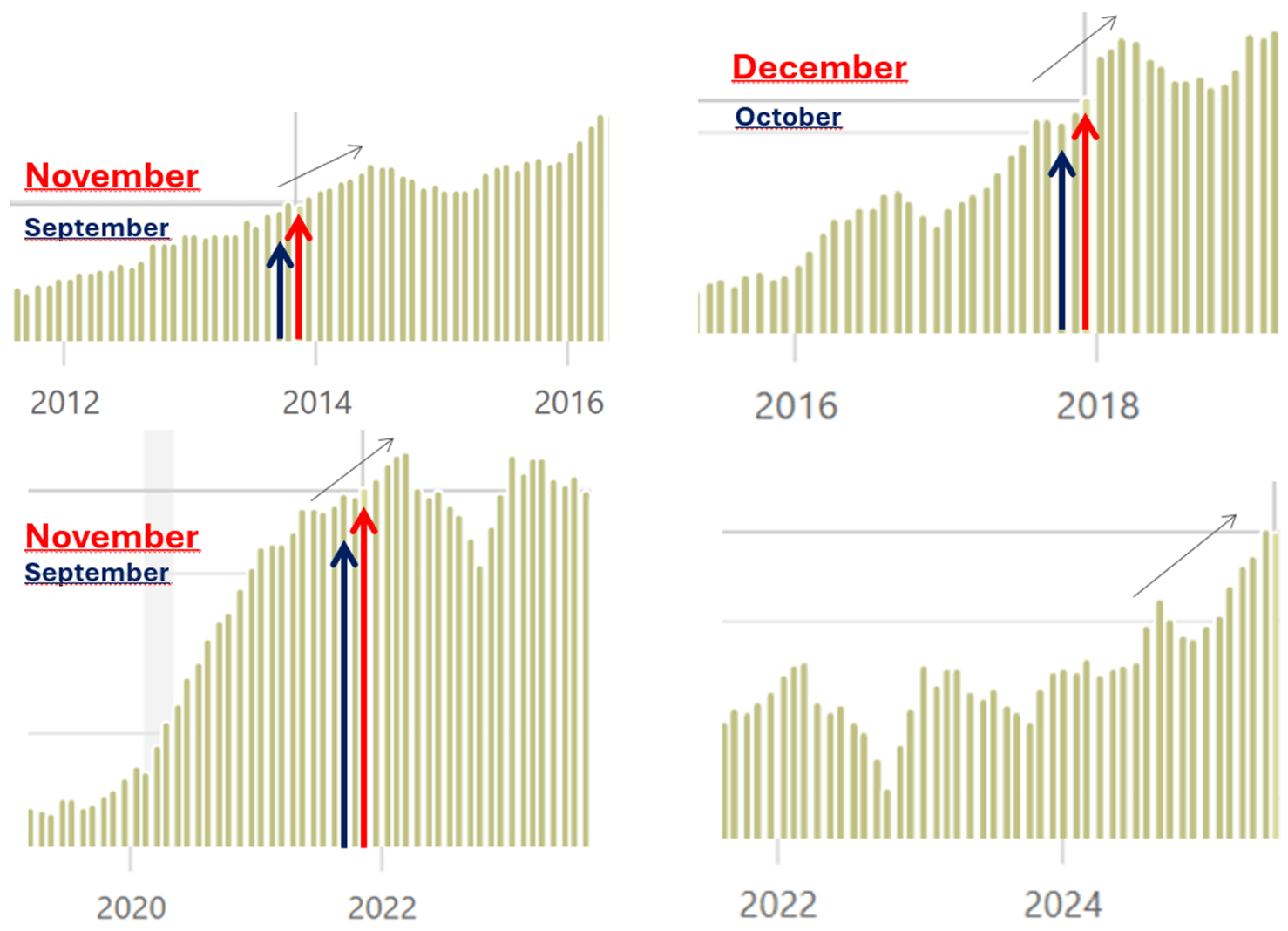 K Wave Media: The Timing Of Bitcoin Crashes Is Too Close To Ignore  (NASDAQ:KWM) | Seeking Alpha