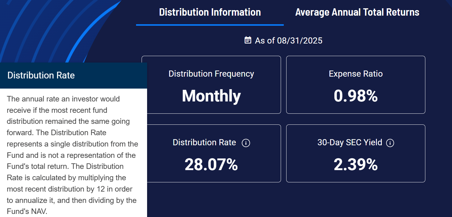 BTCI Gets It Right (BATS:BTCI) | Seeking Alpha