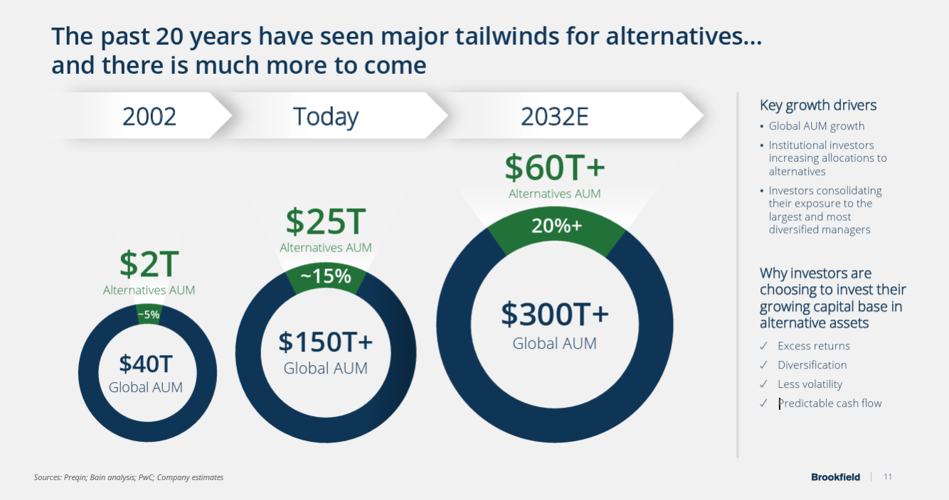 BlackRock: Put This Dividend Titan On The Watch List (NYSE:BLK) | Seeking  Alpha