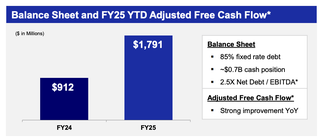 Johnson Controls Stock: Neutral Stance Maintained Post Q3 (NYSE:JCI