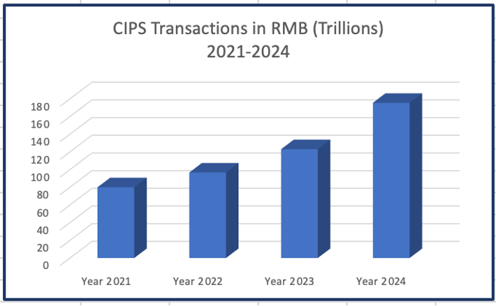ビジネス・経済 18-Monetary Statistics of United States ビジネス・経済 18-Monetary Statistics of United States U.S.
