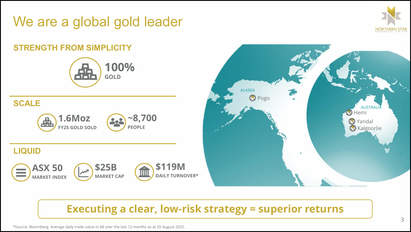 Northern Star Resources Top Quality Australian Gold Miner Trading At A