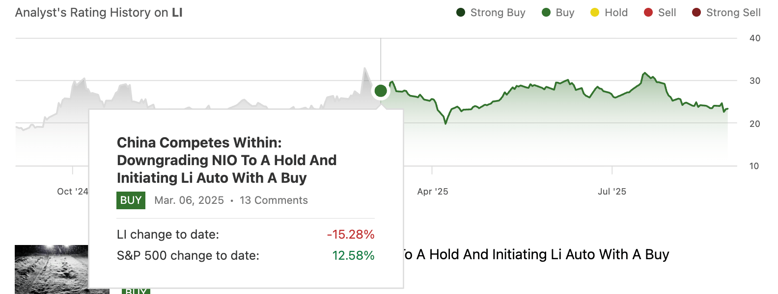 NIO And Li Auto: Buy One, Sell The Other (NYSE:NIO) | Seeking Alpha