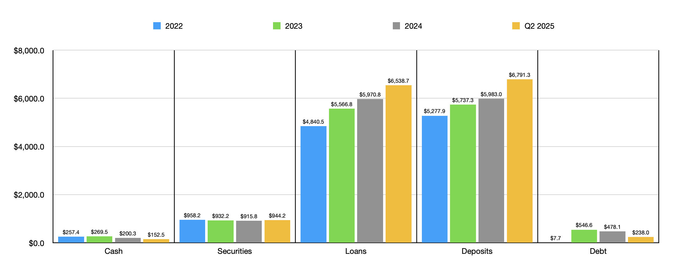 Metropolitan Bank: Time For A Downgrade After A Phenomenal Run (NYSE:MCB) |  Seeking Alpha