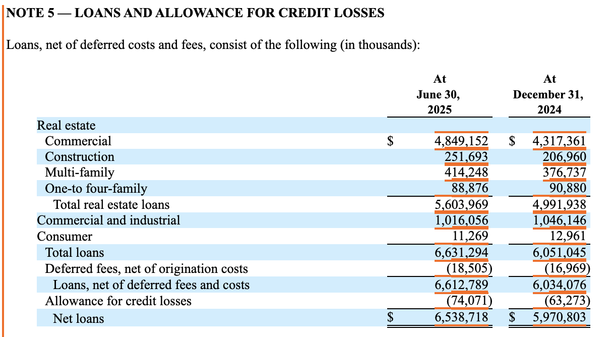 Metropolitan Bank: Time For A Downgrade After A Phenomenal Run (NYSE:MCB) |  Seeking Alpha