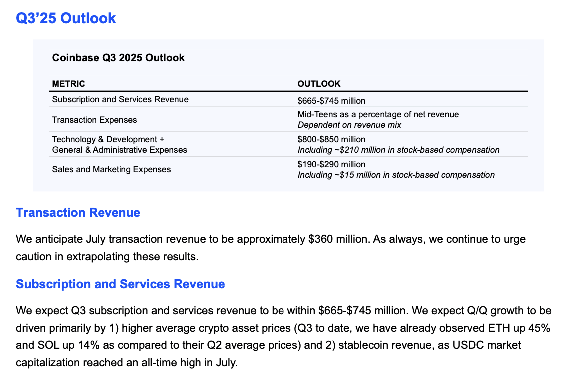 Coinbase Stock: A Risky Bet As Trading Fervor Cools Down (NASDAQ:COIN) |  Seeking Alpha