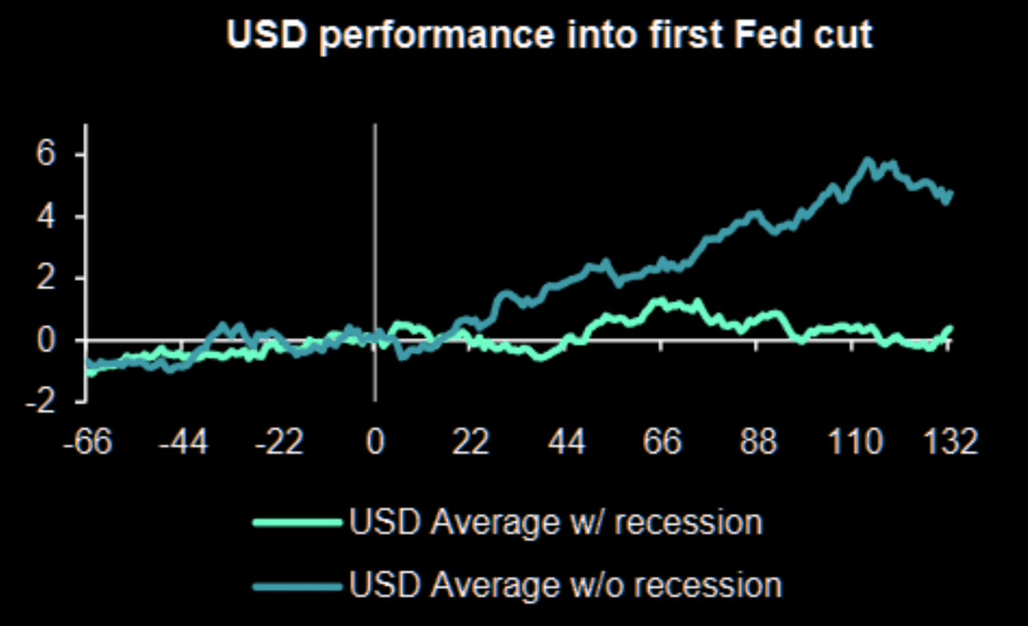 Overbought Conditions Across Multiple Markets | Seeking Alpha