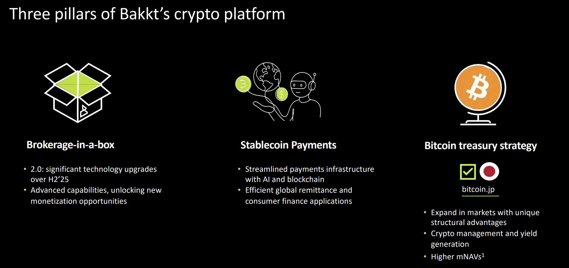 Bakkt Joins Market Mania But Remains In Cash Burn Reality (NYSE:BKKT) |  Seeking Alpha