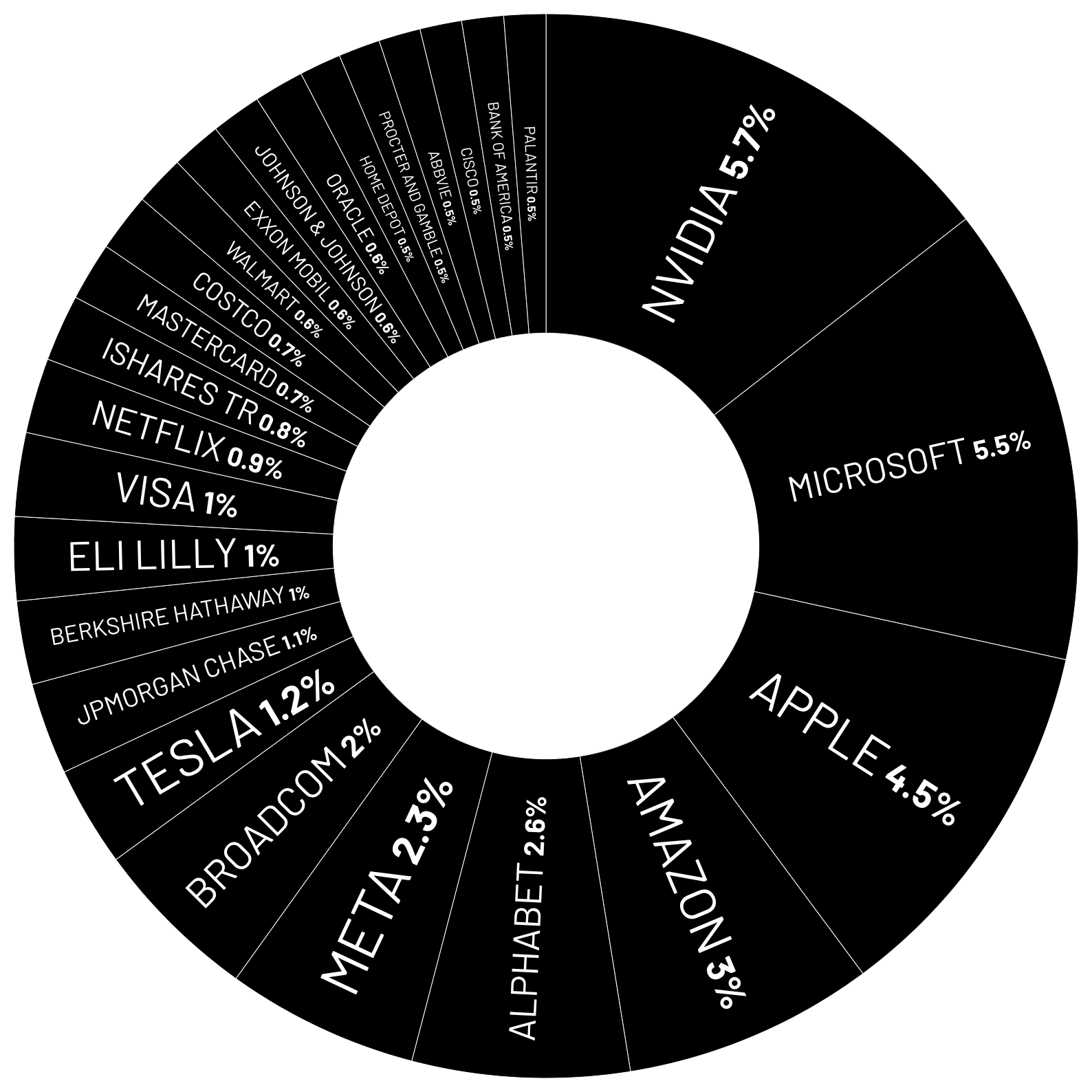 BlackRock: Next Trillions From Ascendancy In Public And Private Markets  (NYSE:BLK) | Seeking Alpha