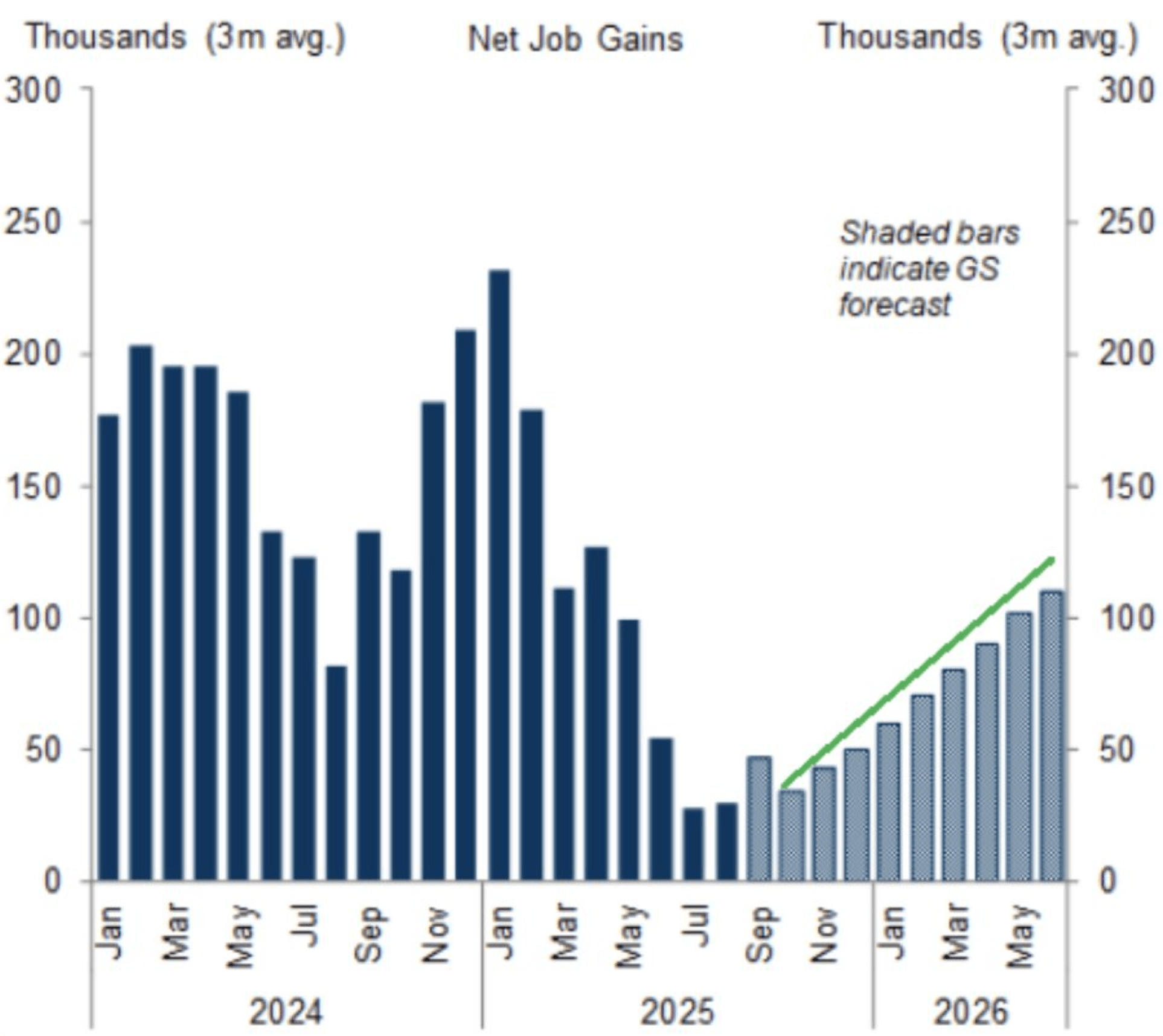 S&P 500: This Trend is About to Break (Technical Analysis) (SP500) |  Seeking Alpha