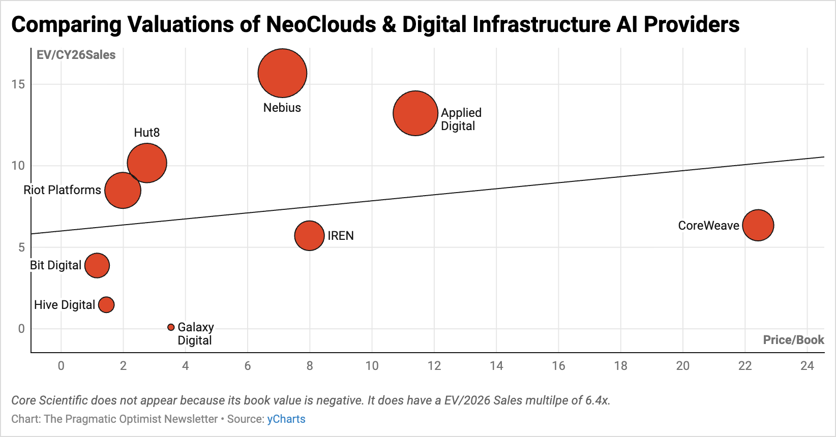 IREN Stock Timed Its AI Pivot To Perfection (NASDAQ:IREN) | Seeking Alpha