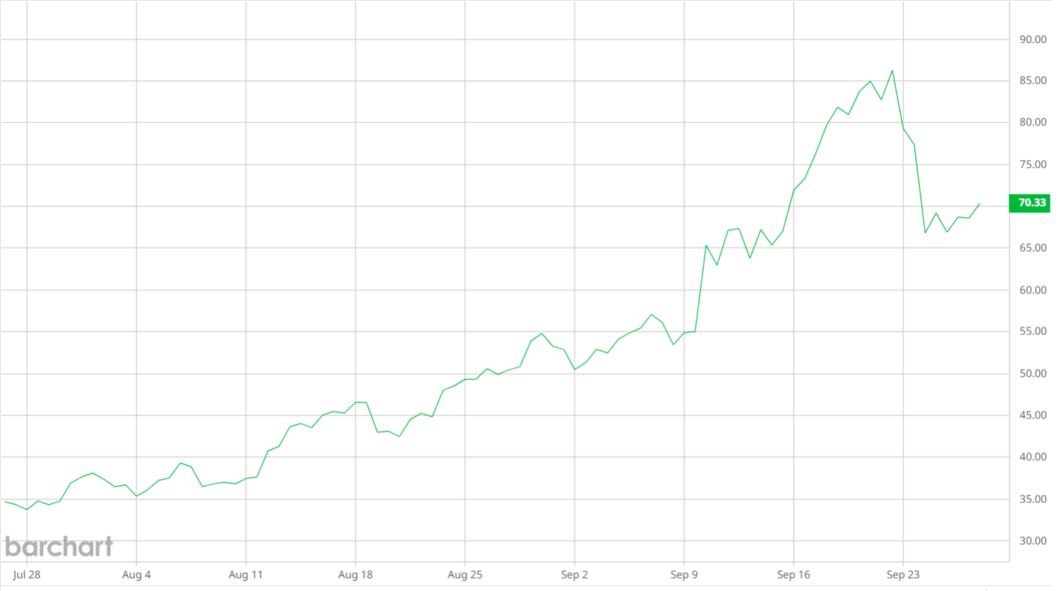 Bloom Energy: Overhyped AI Data Center Play - Sell (NYSE:BE) | Seeking Alpha