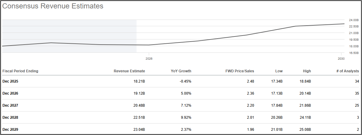 Baidu Stock Is Up 50% In A Month, And It Is Still A Buy (NASDAQ:BIDU ...