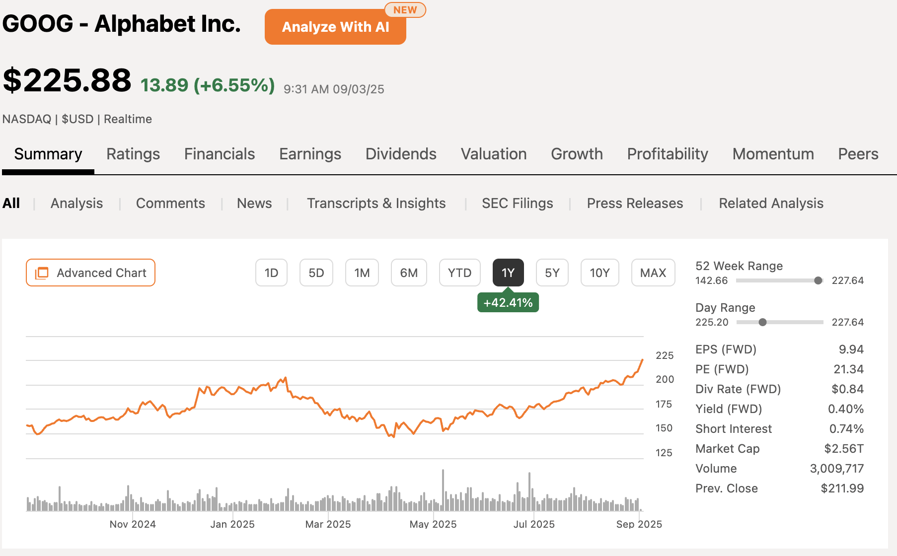Alphabet The Antitrust Threat Just Mostly Vanished NASDAQ GOOGL 60875609 Origin 