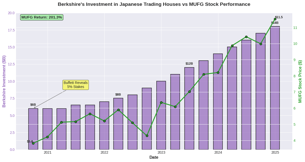 邦楽 Scheduled by the Budget Mitsuyoshi Amazon.co.jp: Scheduled by the Budget - 吾妻光良 & The