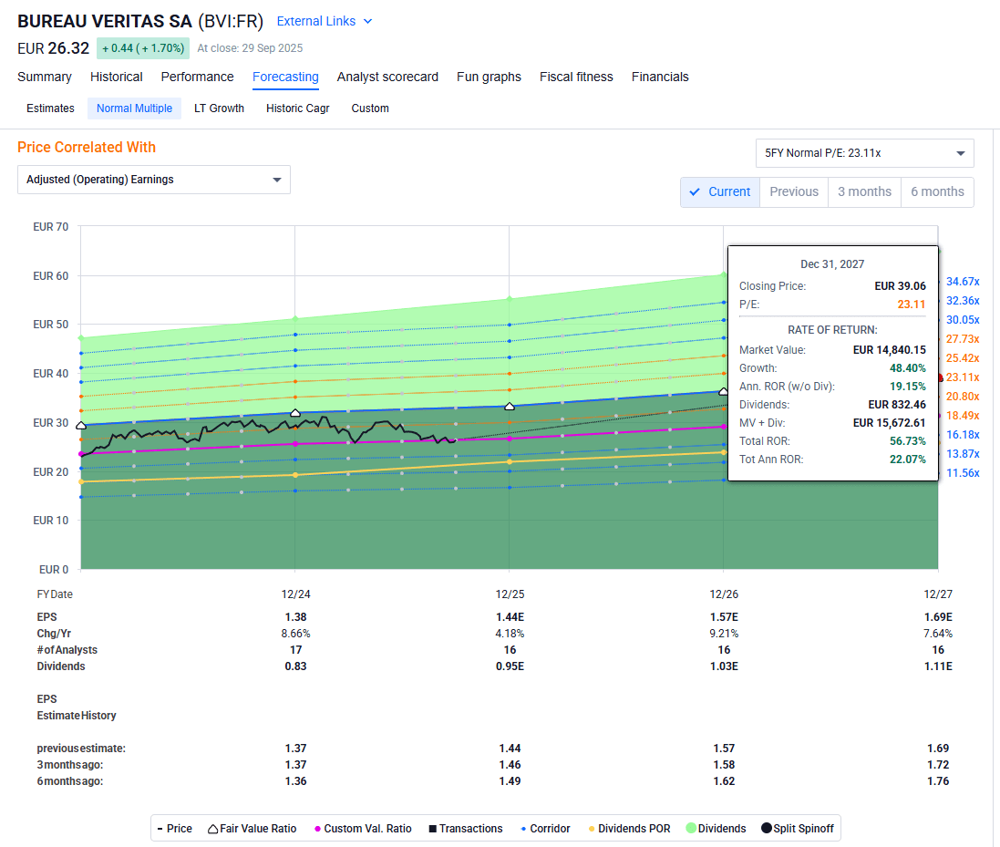 Crypto analysis tools veritas crypto analysis tools (94) foto