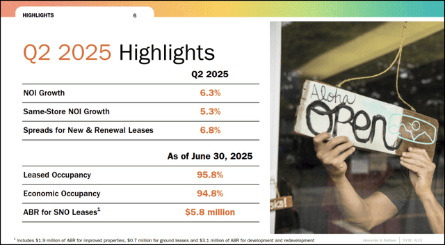 ALEX Q2 2025 Investor Presentation