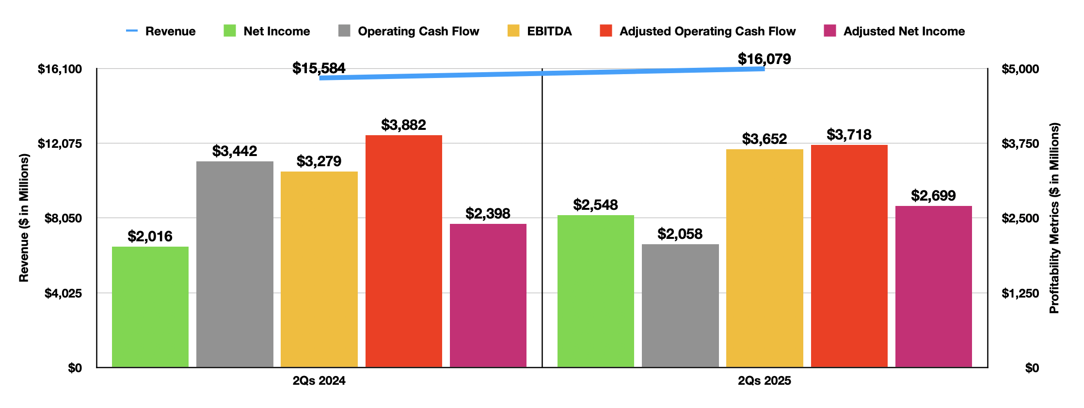 PayPal Holdings Remains A Top-Tier Prospect (NASDAQ:PYPL) | Seeking Alpha