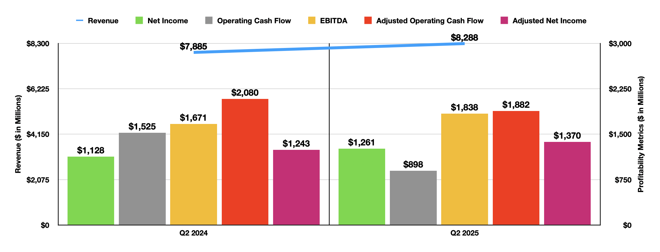 PayPal Holdings Remains A Top-Tier Prospect (NASDAQ:PYPL) | Seeking Alpha