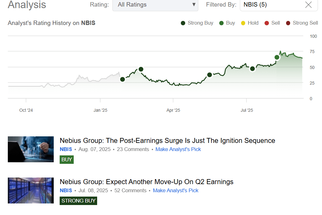 Nebius Jumps On The Microsoft Deal It's A Real Game Changer (NASDAQ