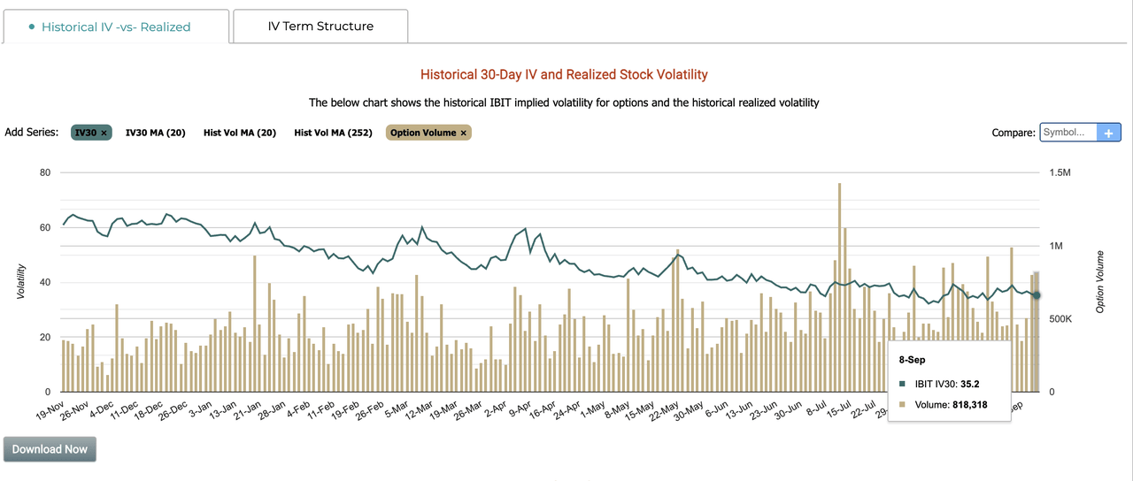 MSTY Why Dividend Payouts Have Fallen And Will Keep Falling (NYSEARCA