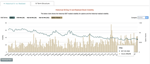 Msty Stock Graph MSTY: Why Dividend Payouts Have Fallen And Will Keep Falling (NYSEARCA ...